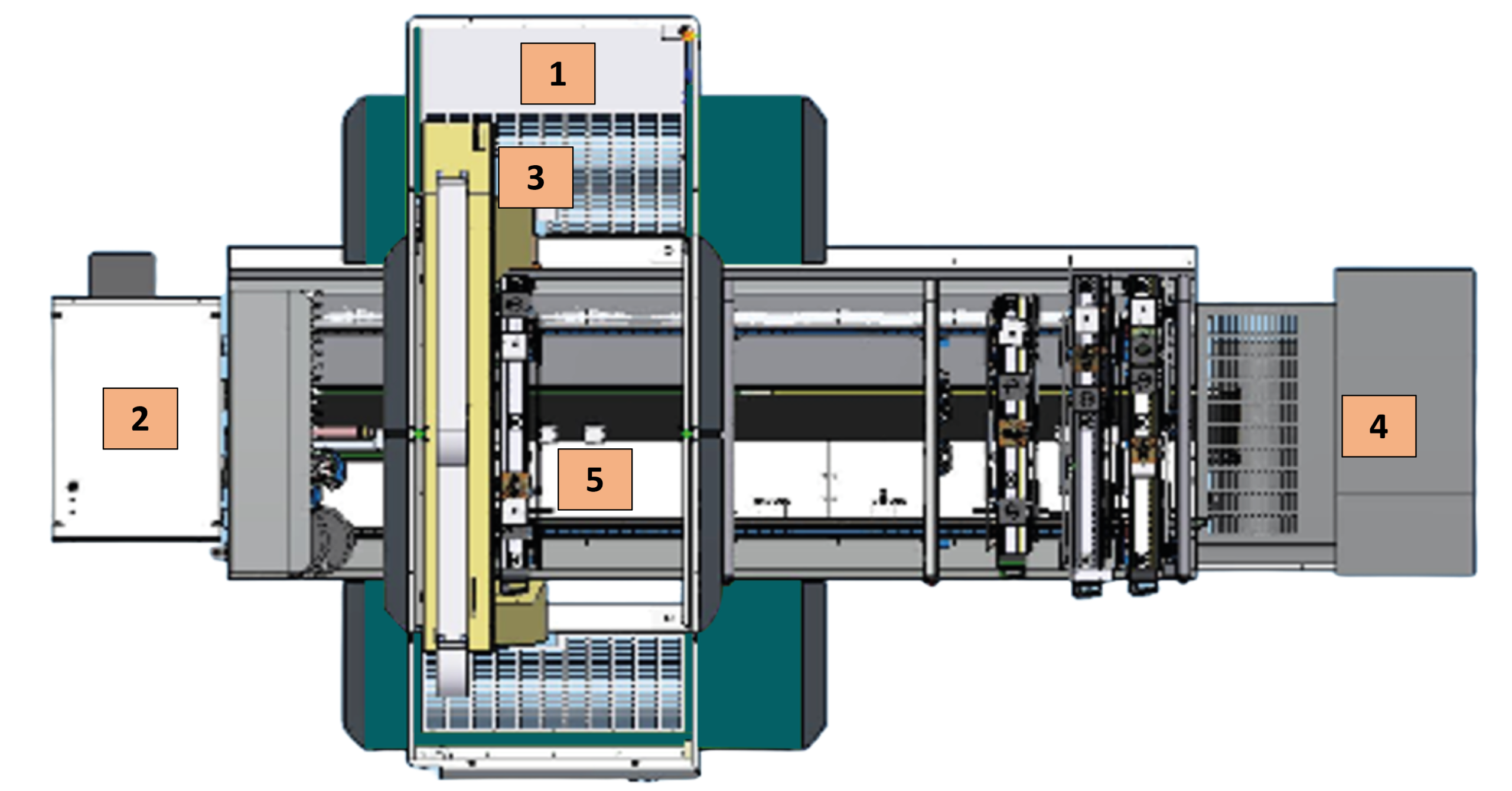 ;Široká škála príslušenstva